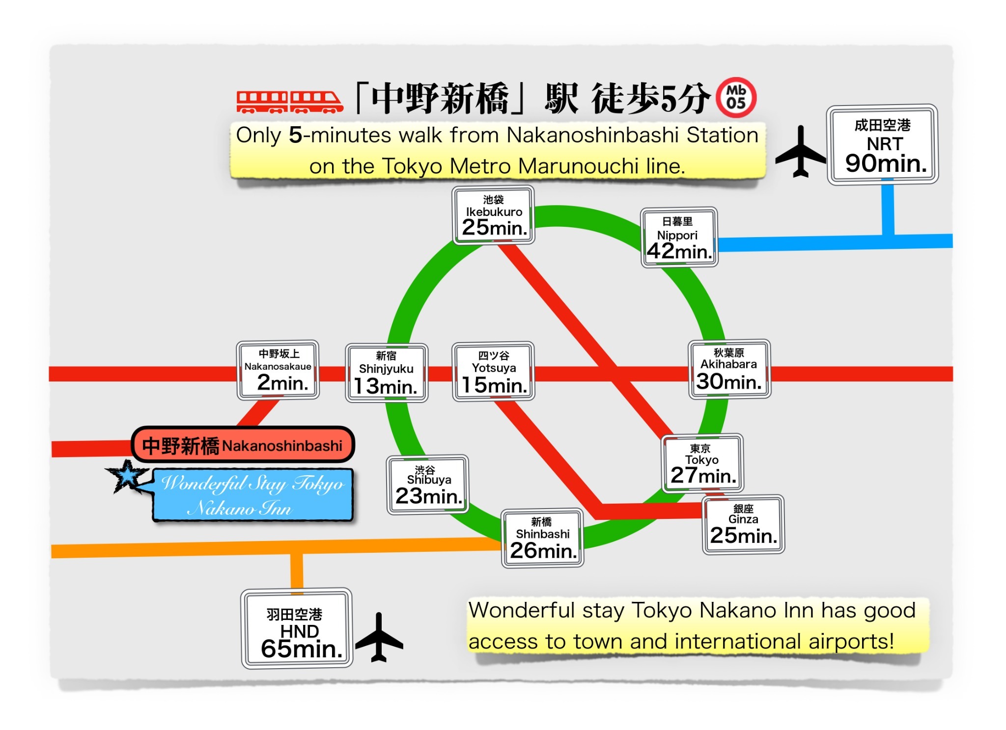 Wonderful stay TOKYO 中野