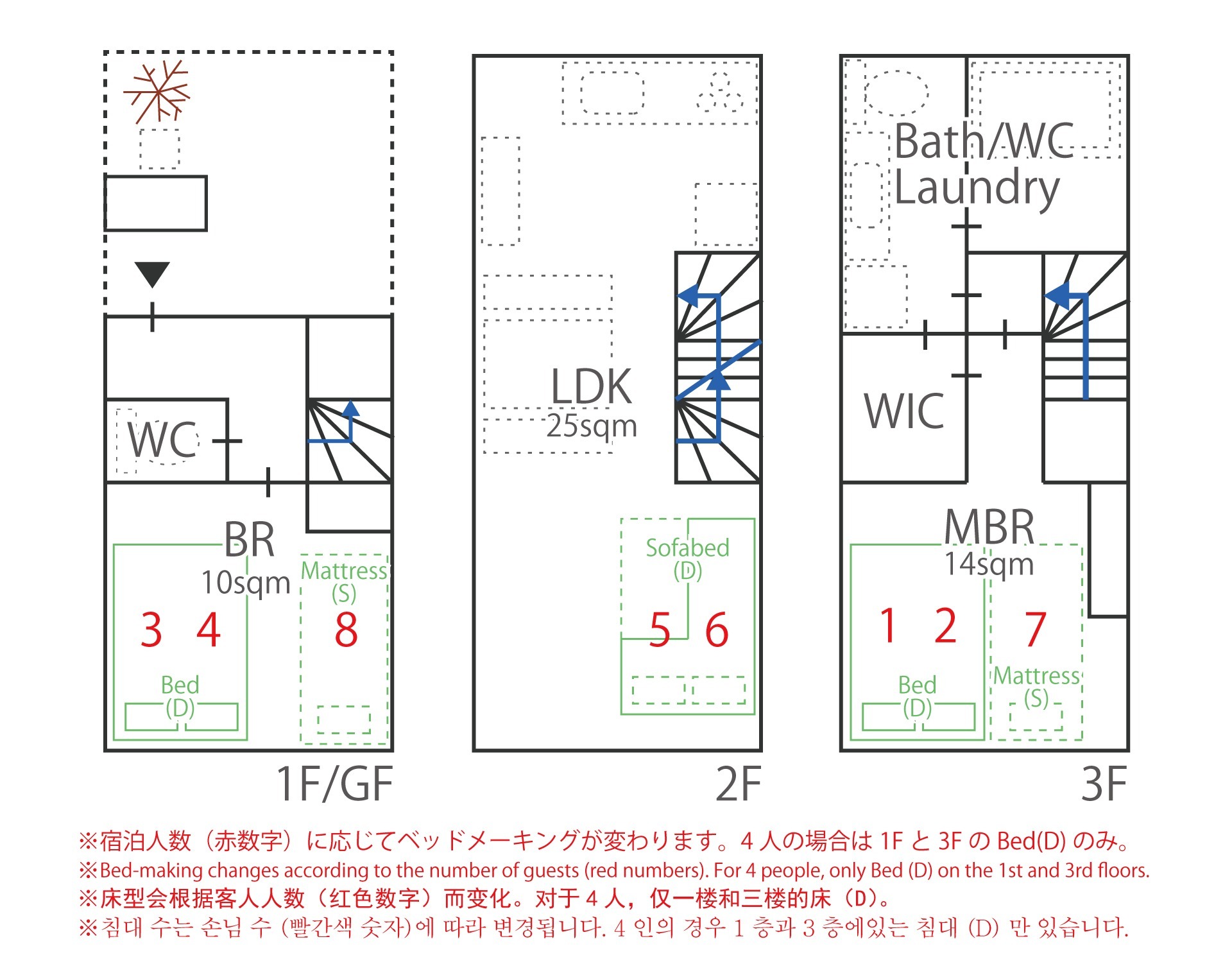 JR恵比寿駅徒歩4分★築浅戸建3階建70平米2LDK★定員8名